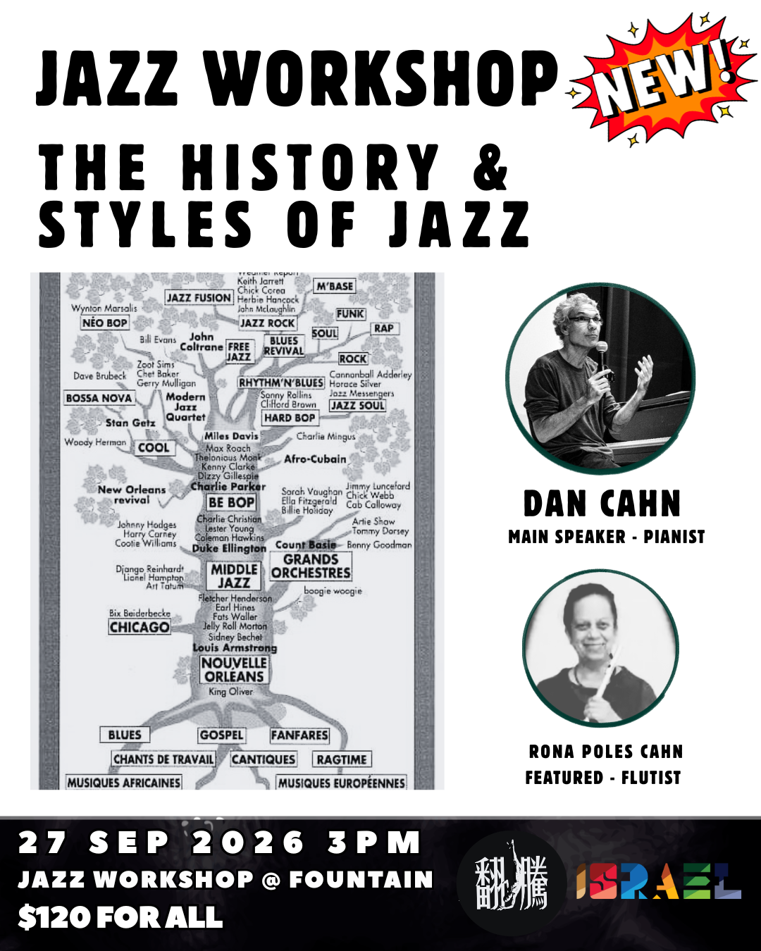 【爵士工作坊】: The History and Styles of Jazz by Dan Cahn